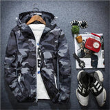 Camouflage  Mens jacket